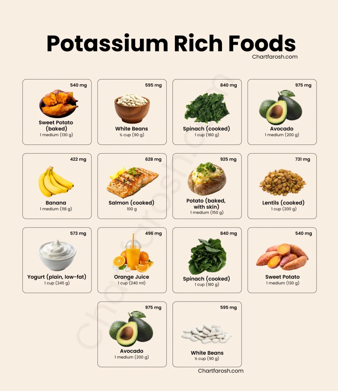 potassium rich foods list